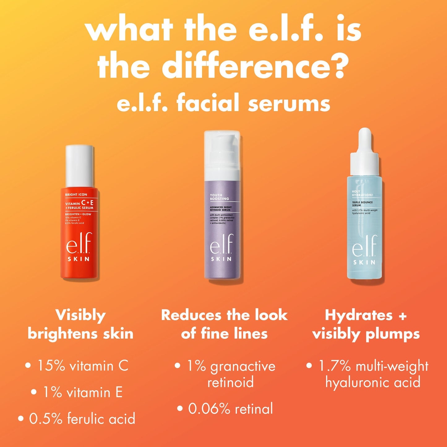 bright-icon-vitamin-c-e-ferulic-serum-r4 0226_EDU_BrightIconVitC_Comparison_693a5d08-a3d3-4d1e-b73b-0b5b42dbf08a.jpg