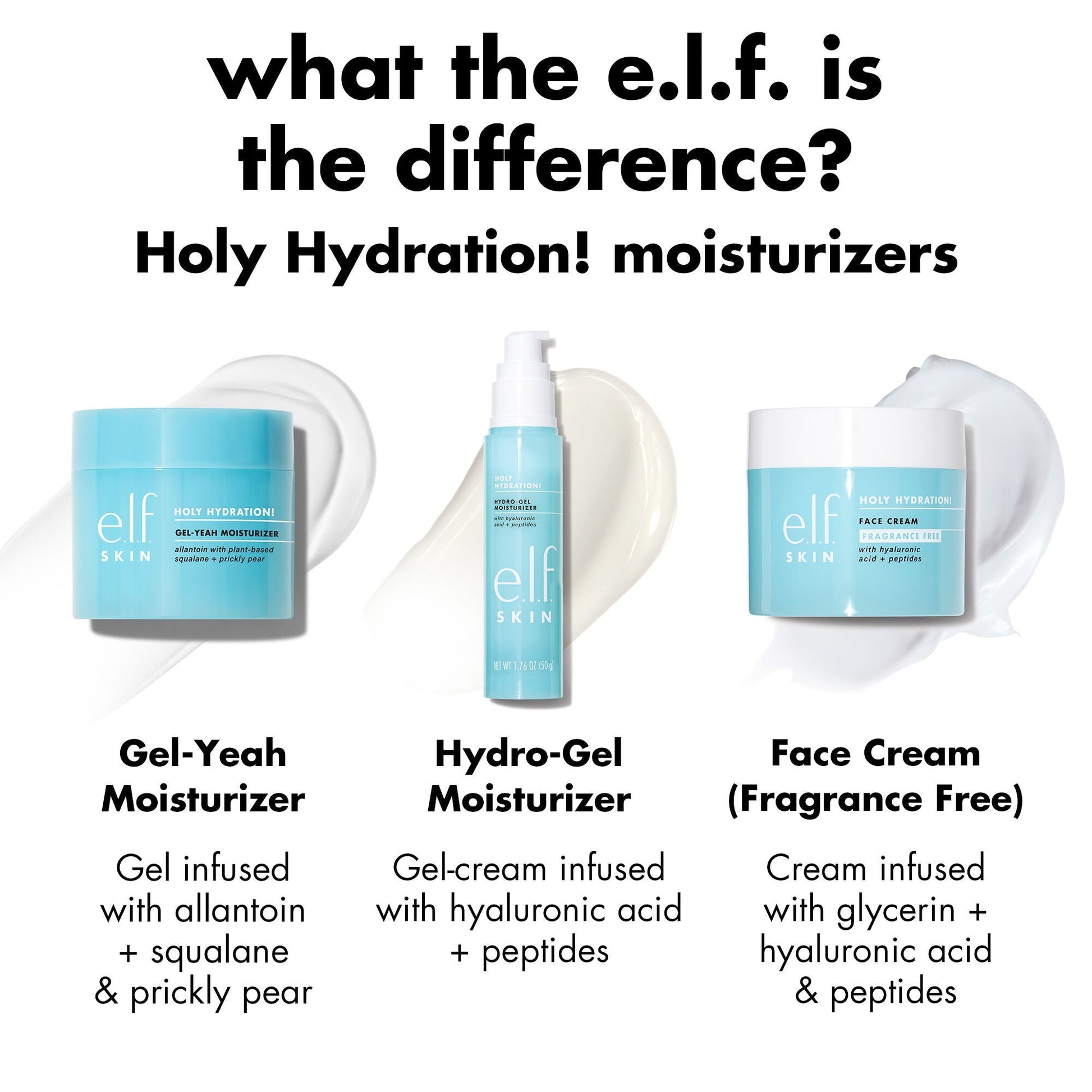 holy-hydration-gel-yeah-moisturizer-l2 0226_EDU_HHGelYeah_Comparision.jpg