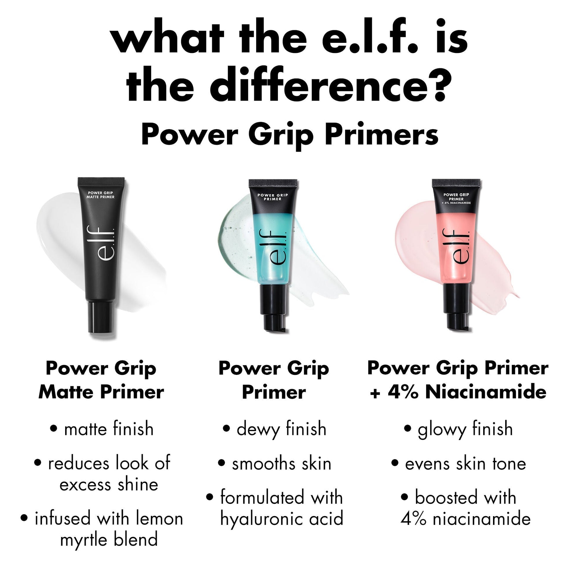 power-grip-primer-4-niacinamide-i1 0226_EDU_PowerGripPrimerNiacinamide_Comparison_2e7440f4-7a71-407f-bf4a-377b6794fd6c.jpg