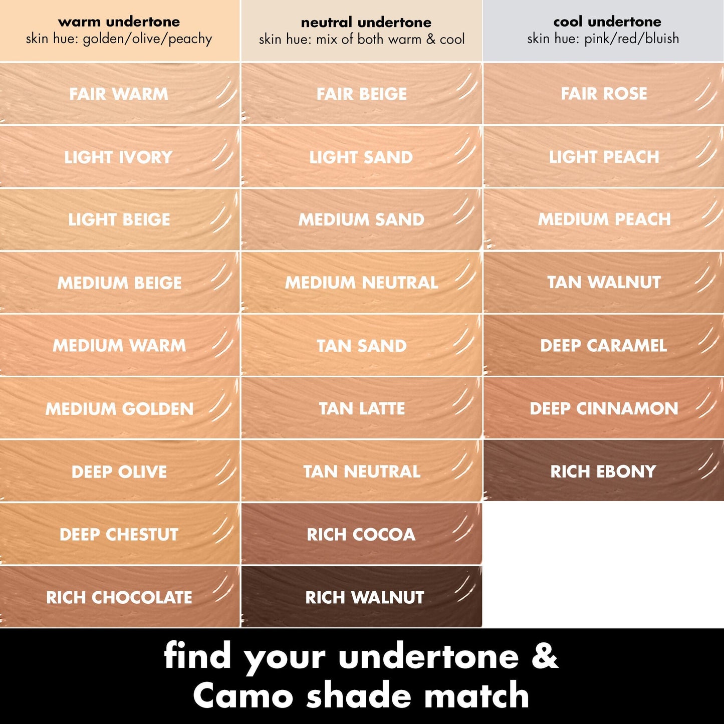 hydrating-camo-concealer-h5 0226_HydratingCamoConcelaer_PDP_Undertones_7a286db7-3b0e-4be6-8ff9-80947216050f.jpg
