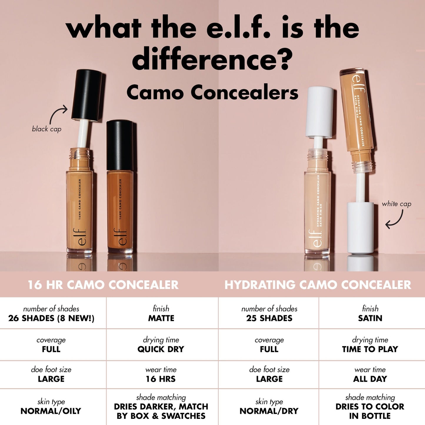 16hr-camo-concealer-a6 0326_EDU_16HRCamoConcealer_COMPARISON_1c28d739-7ba8-4dab-9faa-cd789f9c264f.jpg