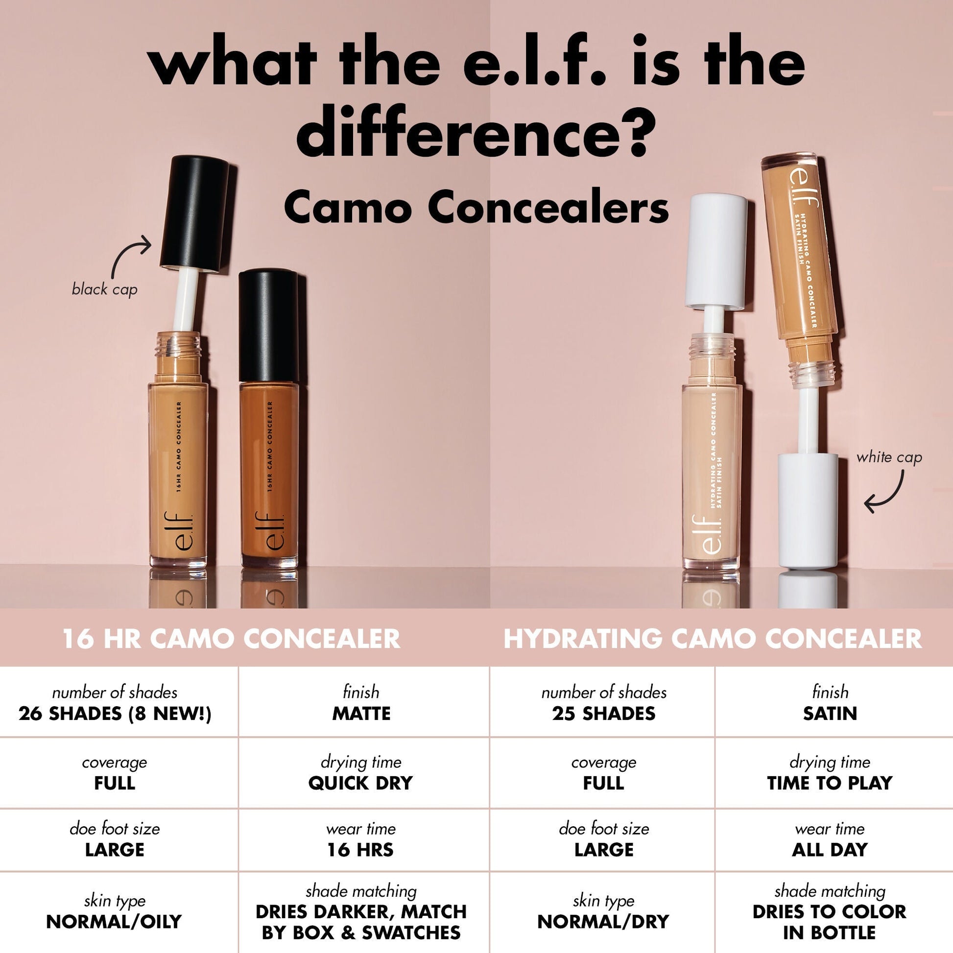 16hr-camo-concealer-a6 0326_EDU_16HRCamoConcealer_COMPARISON_1c28d739-7ba8-4dab-9faa-cd789f9c264f.jpg