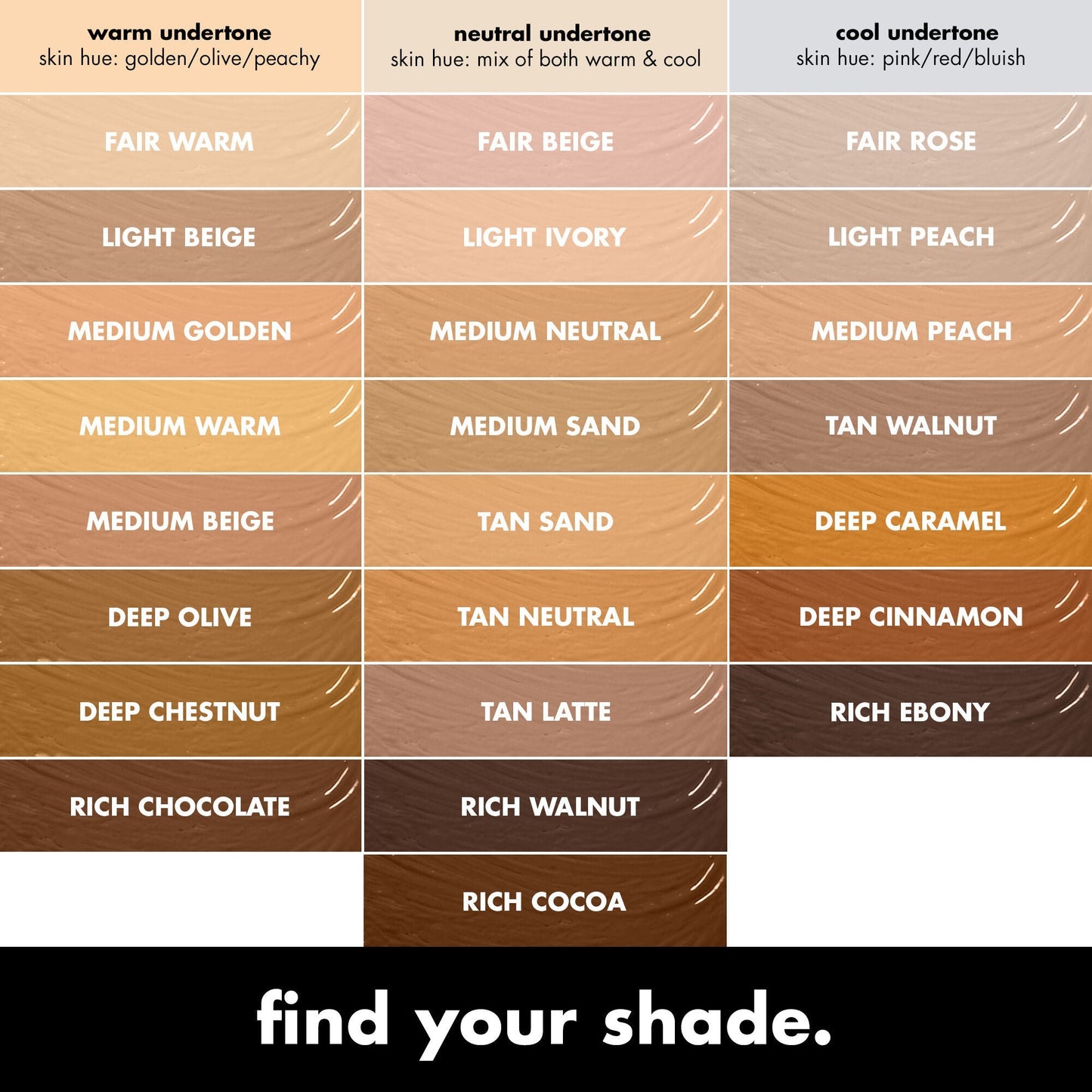 16hr-camo-concealer-a6 0326_EDU_16HRCamoConcealer_UndertoneChart_2d917b39-712d-46ab-b898-1b8fab3c936b.jpg