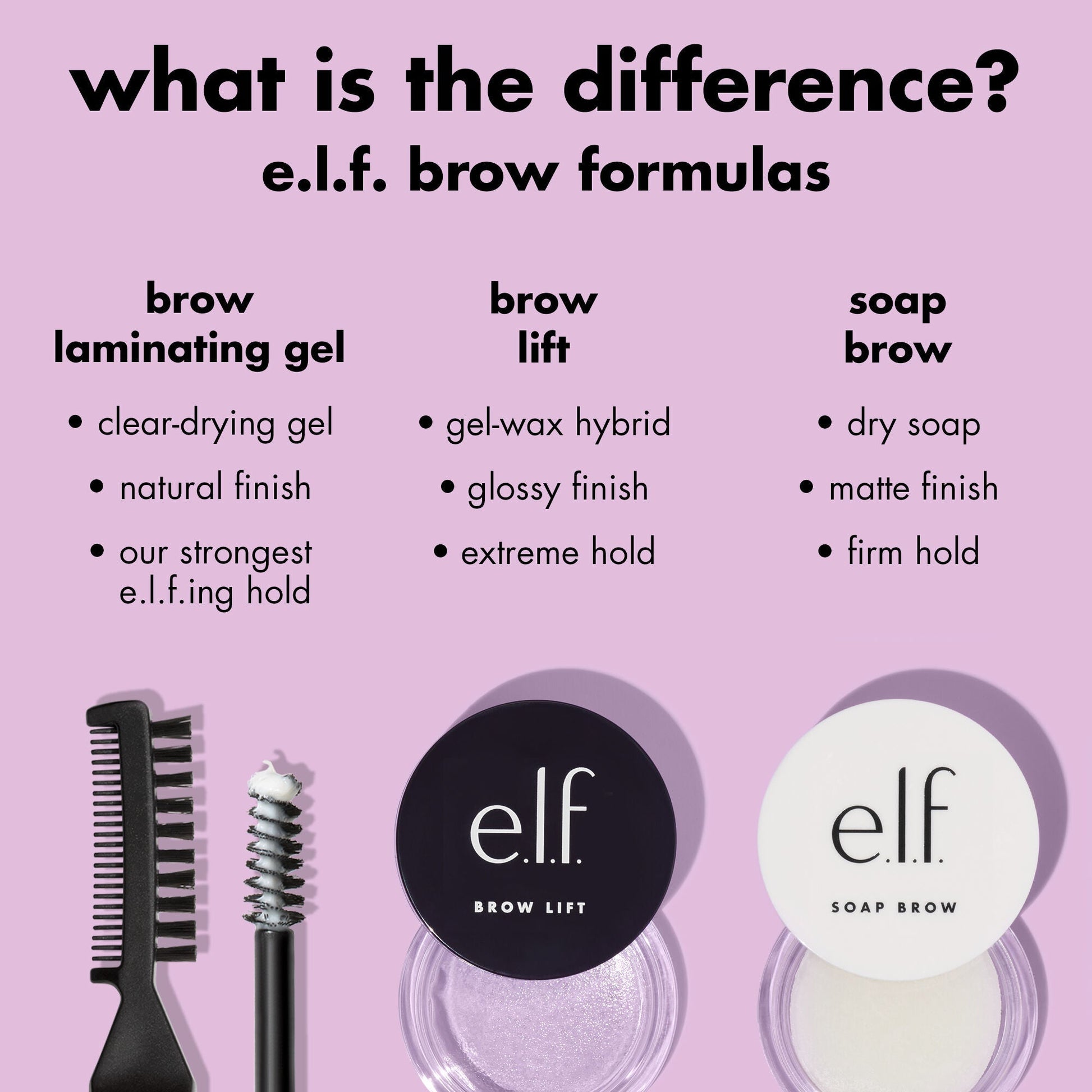 brow-laminating-gel-a4 0326_EDU_BrowLaminatingGel_Comparison.jpg