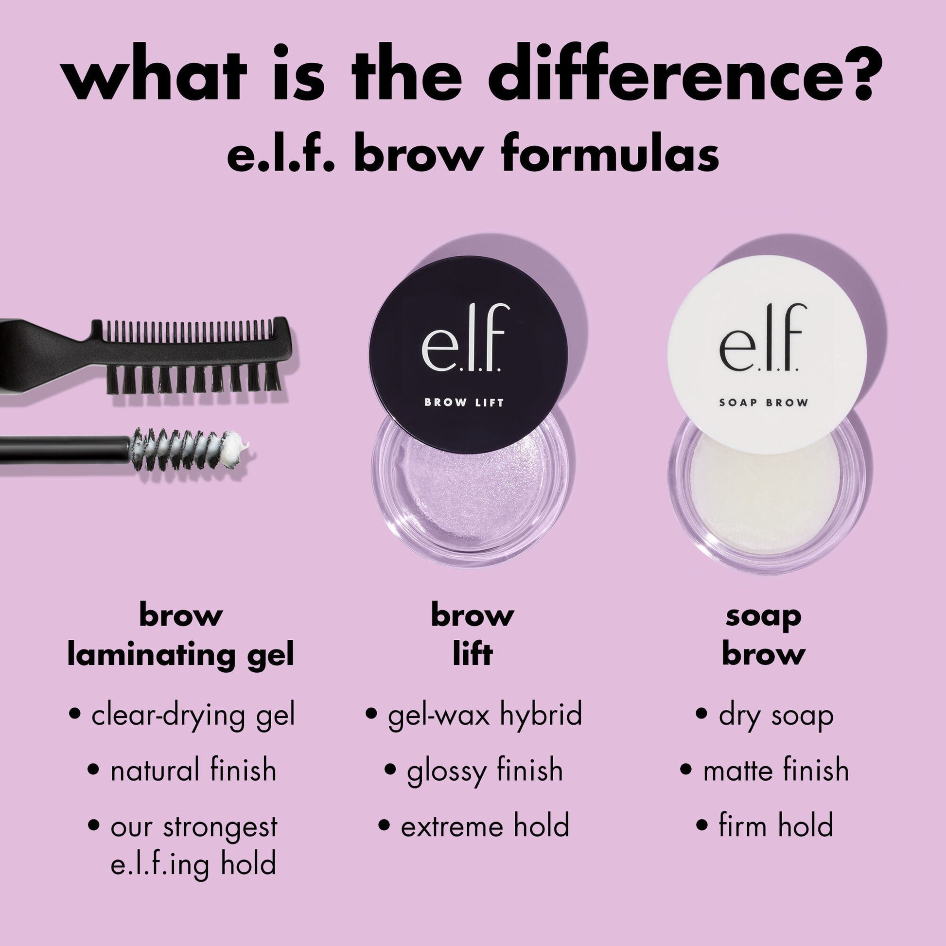 brow-lift-k0 0326_EDU_BrowLift_Comparison.jpg