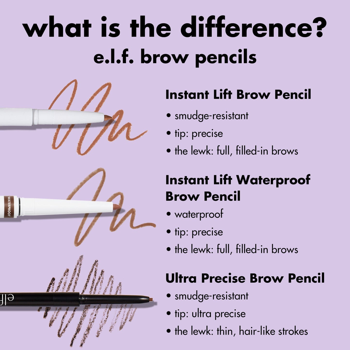 instant-lift-brow-pencil-a6 0326_EDU_InstantBrowLift_Comparison_672c3453-c8a4-46d7-9578-b69ddd28a192.jpg