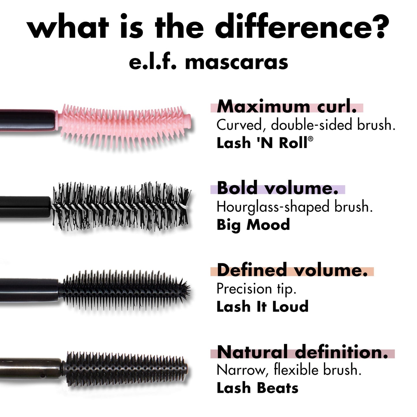 lash-n-roll-mascara-b9 0326_EDU_LashNRollMascara_Comparison.jpg