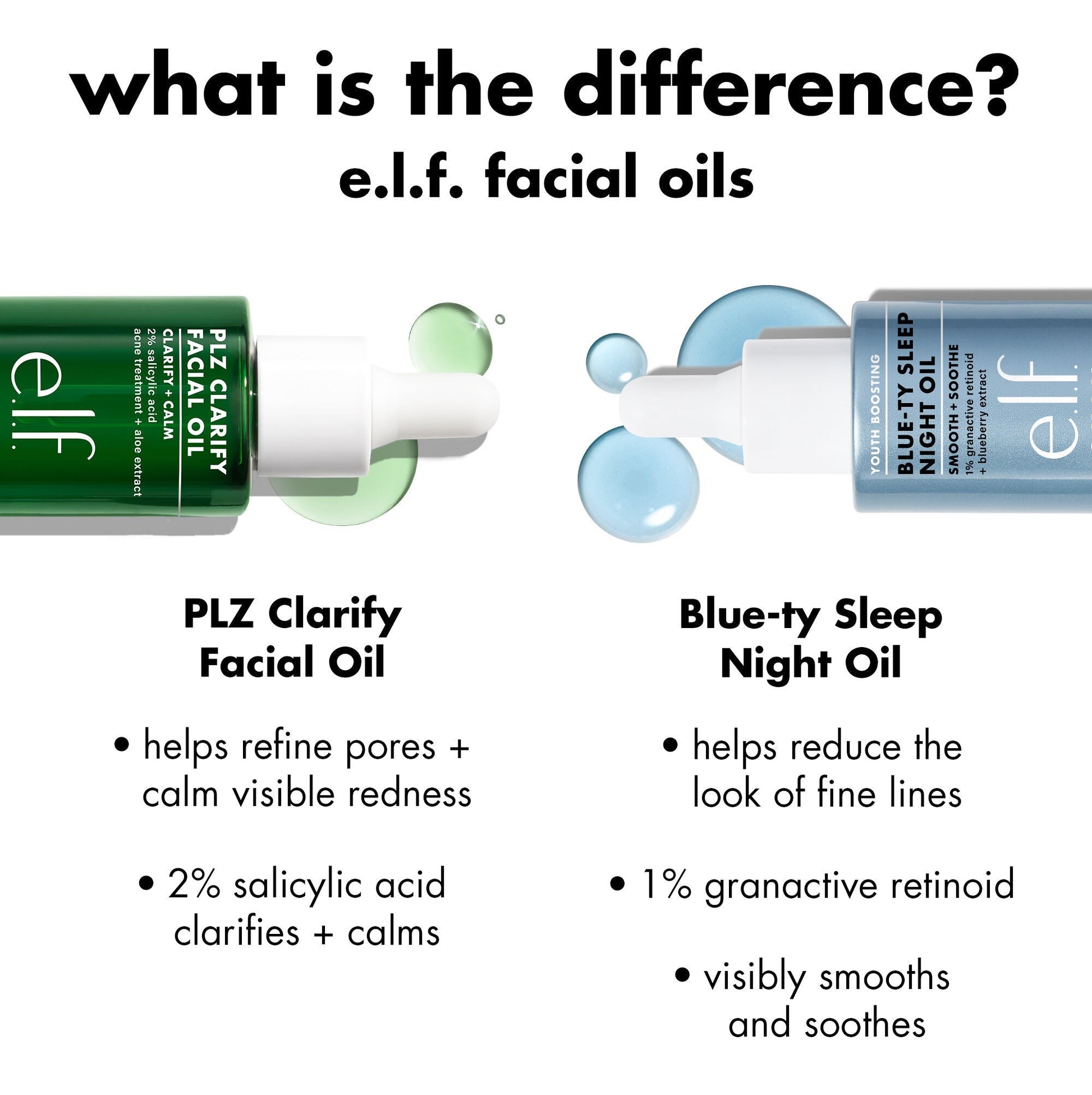 plz-clarify-facial-oil-s7 0326_EDU_PlzClarify_Comparison.jpg