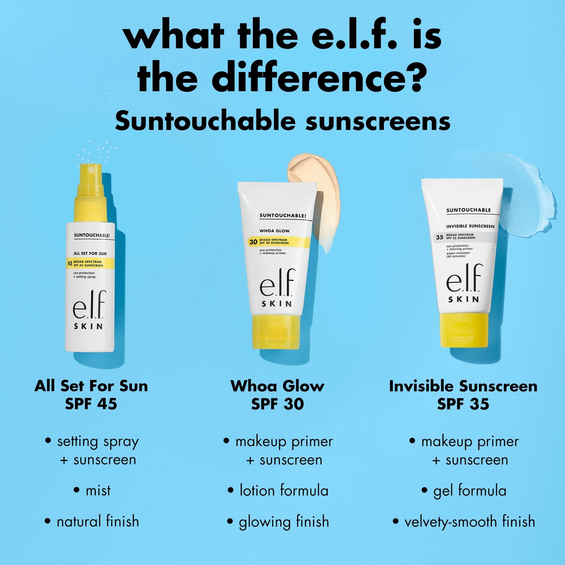 suntouchable-all-set-for-sun-spf-45-b0 0326_EDU_Suntouchable_AllSetForSun_Comparison.jpg