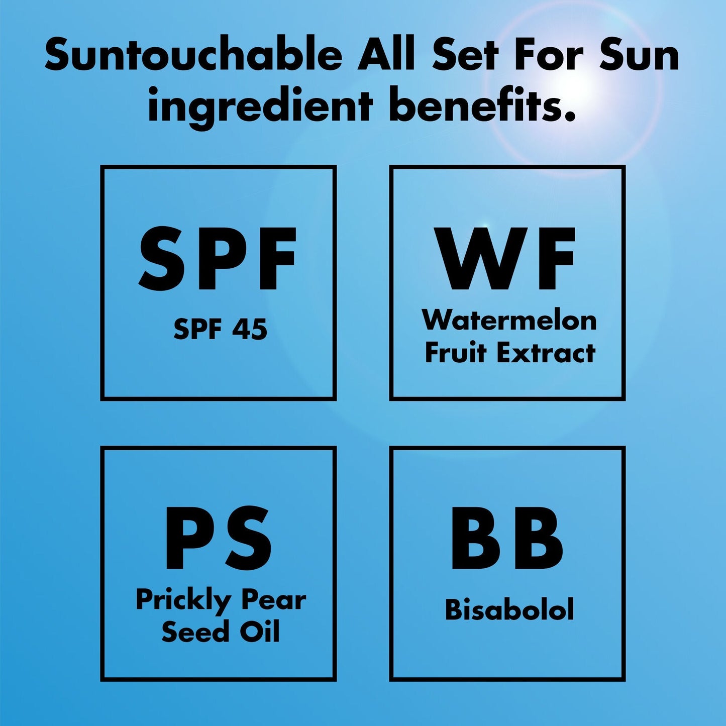 suntouchable-all-set-for-sun-spf-45-b0 0326_EDU_Suntouchable_AllSetForSun_Ingredients.jpg