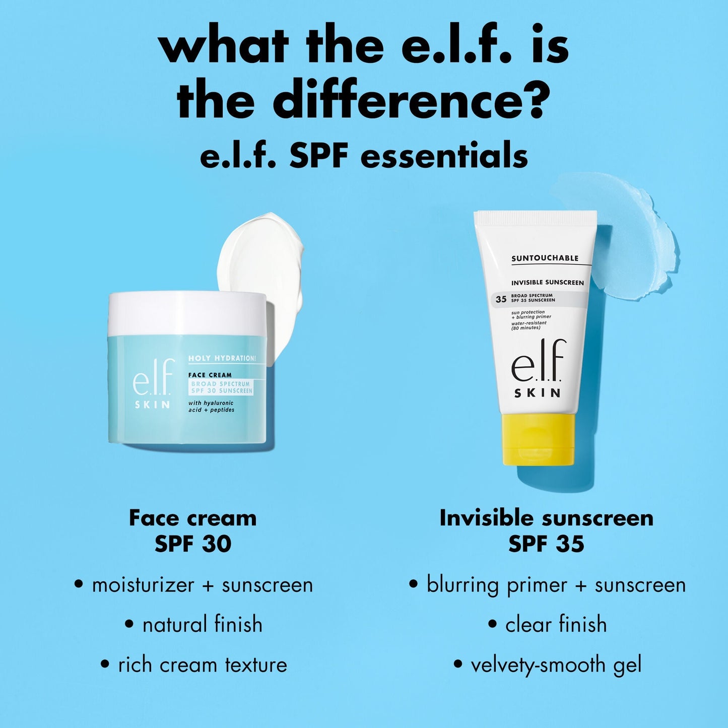 suntouchable-invisible-sunscreen-spf-35-k3 0326_EDU_Suntouchable_InvisibleSunscreen_Comparison_SPF.jpg