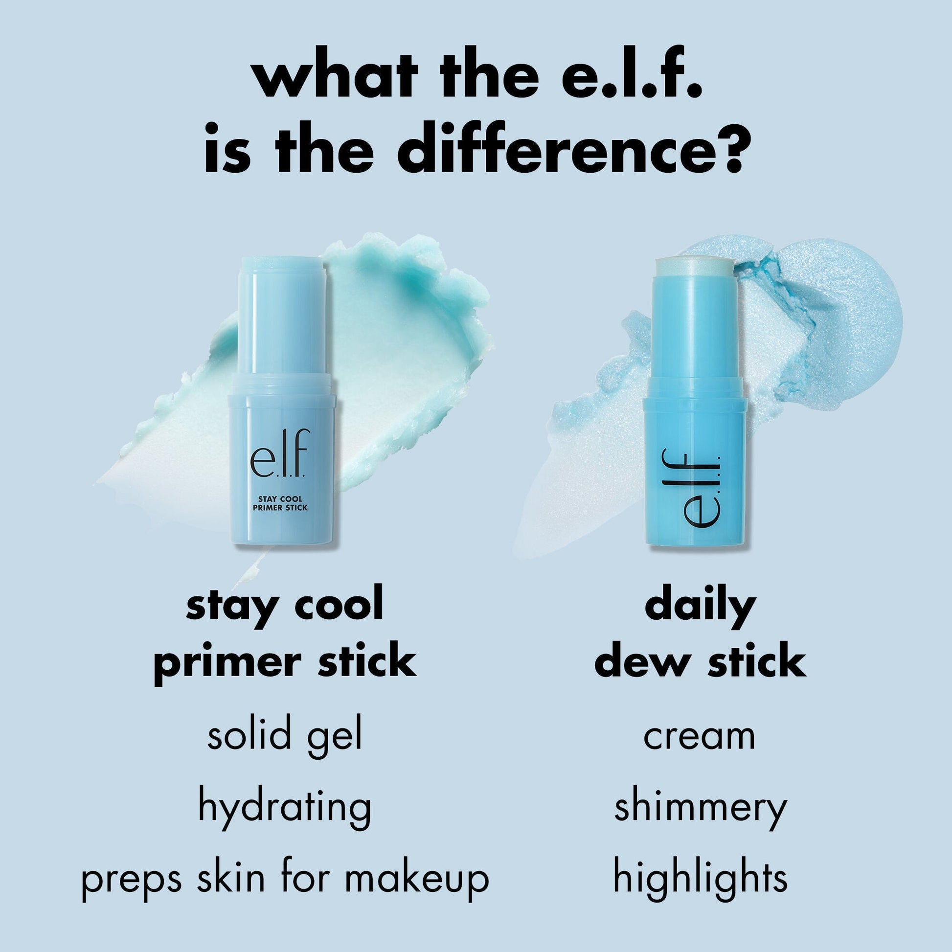stay-cool-primer-stick-b8 0424_EDUCATION_COOLINGSTICK_COMPARISON.jpg