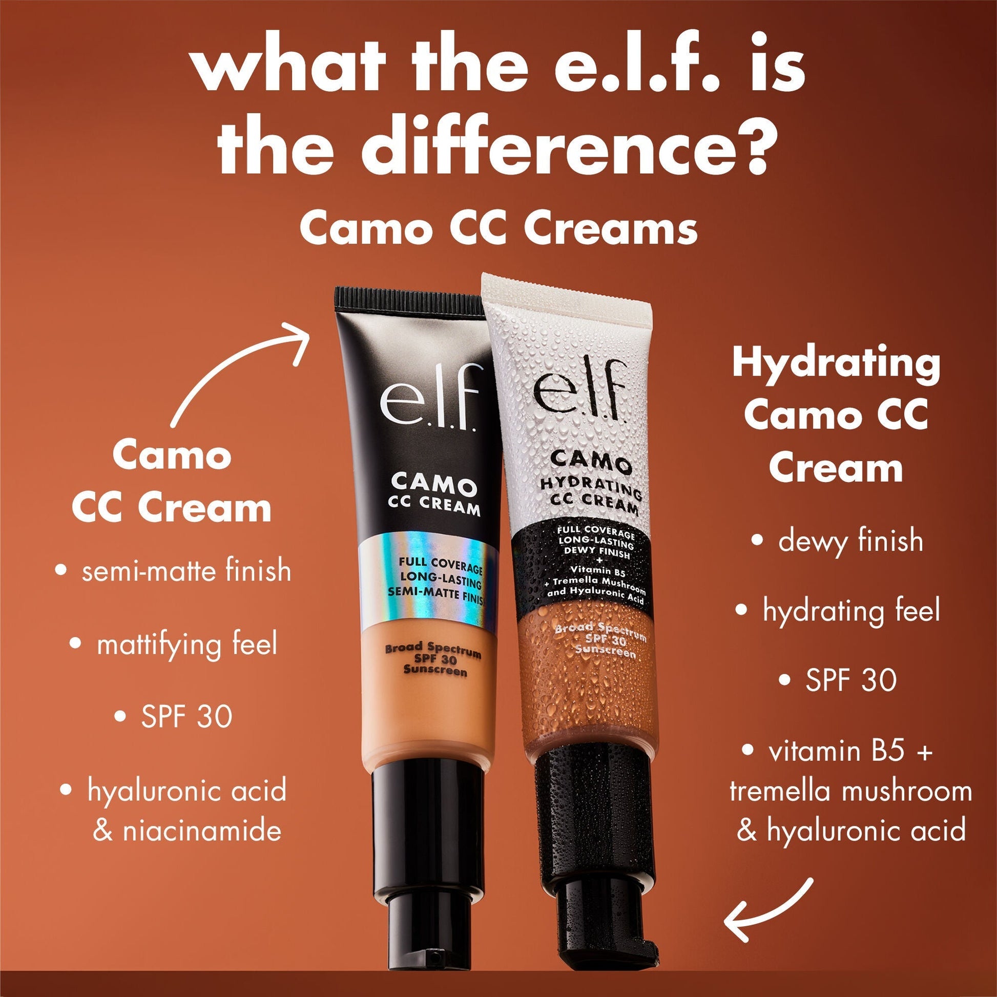 hydrating-camo-cc-cream-u4 0426_EDU_HYDRATINGCCCREAM_Comparison_d1c13afd-87dd-4a4d-844b-4f21c0a82aac.jpg