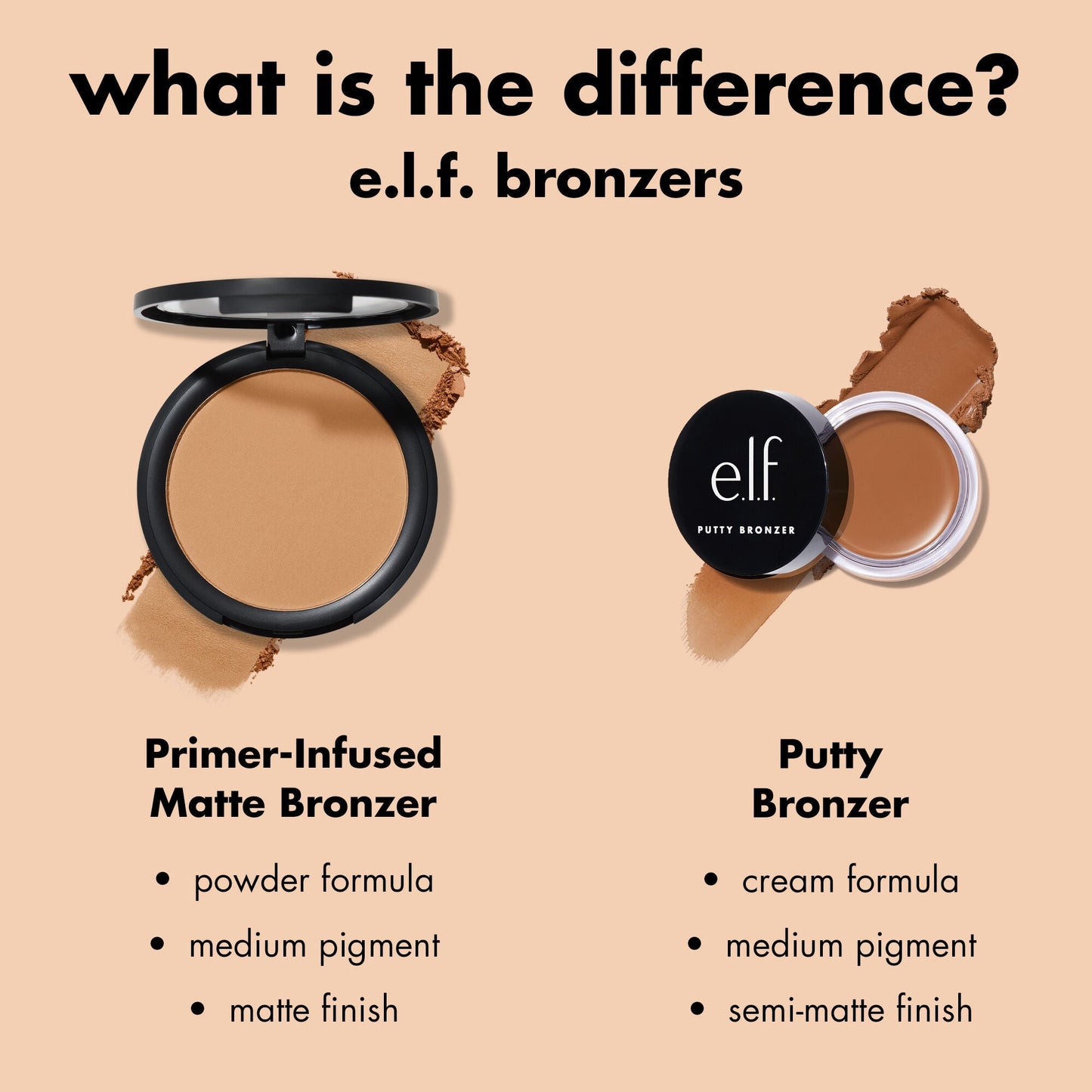 primer-infused-matte-bronzer-i5 0426_EDU_PrimerInfusedBronzer_Comparison_eb7b4ef2-cc96-4496-bda3-14c421d7acd9.jpg