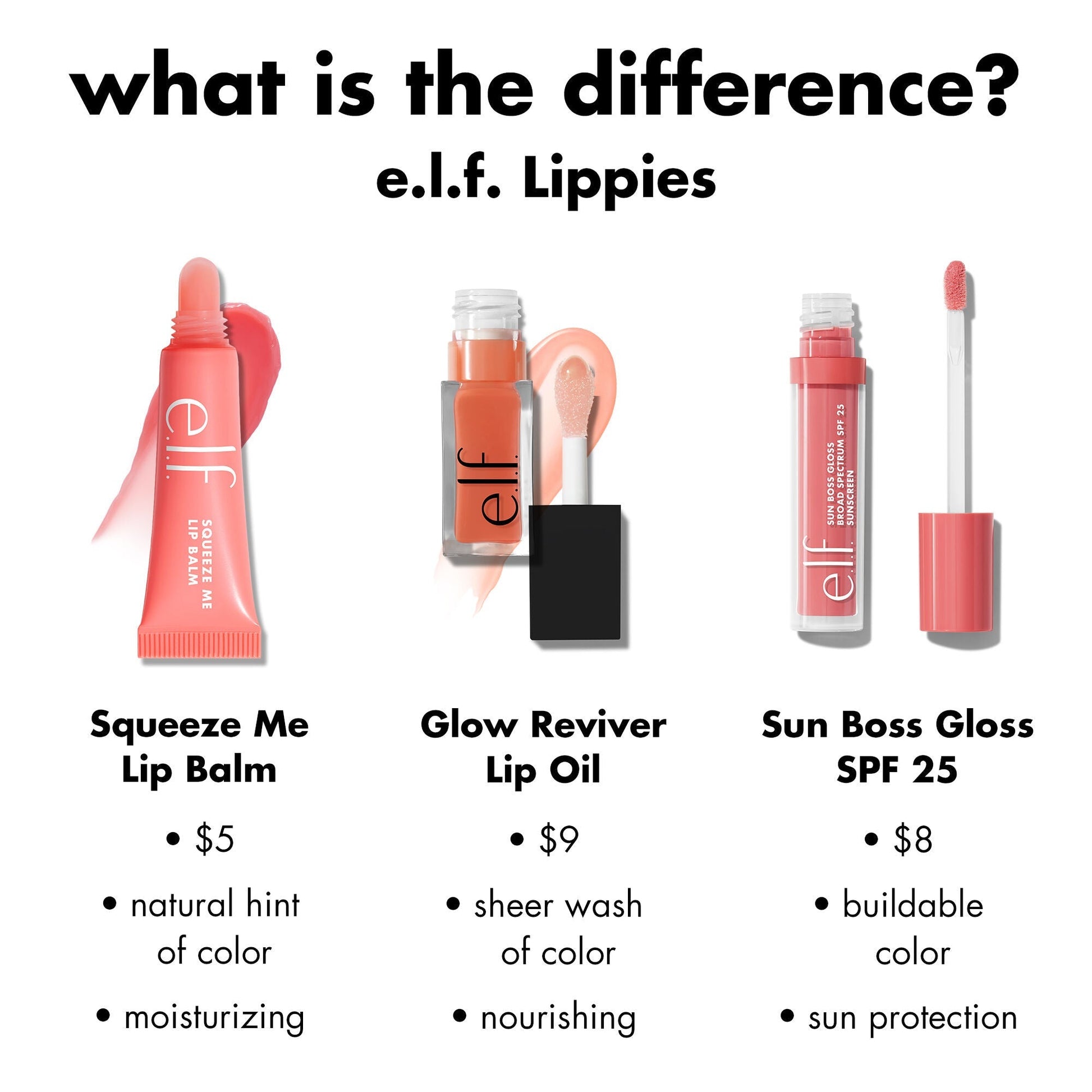 sun-boss-gloss-spf-25-n8 0426_EDU_SUNBOSSGLOSS_COMPARISON_c270f4d6-9208-4e5b-9bde-8b11f28da241.jpg