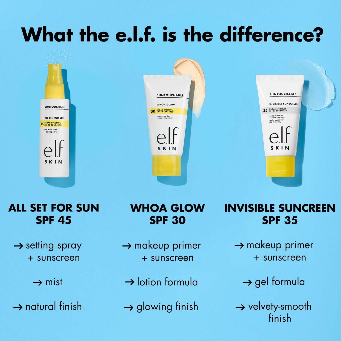 suntouchable-invisible-sunscreen-spf-35-k3 0523_EDUCATION_NEWARRIVALS_SPF_FRANCHISE_COMPARISON.jpg