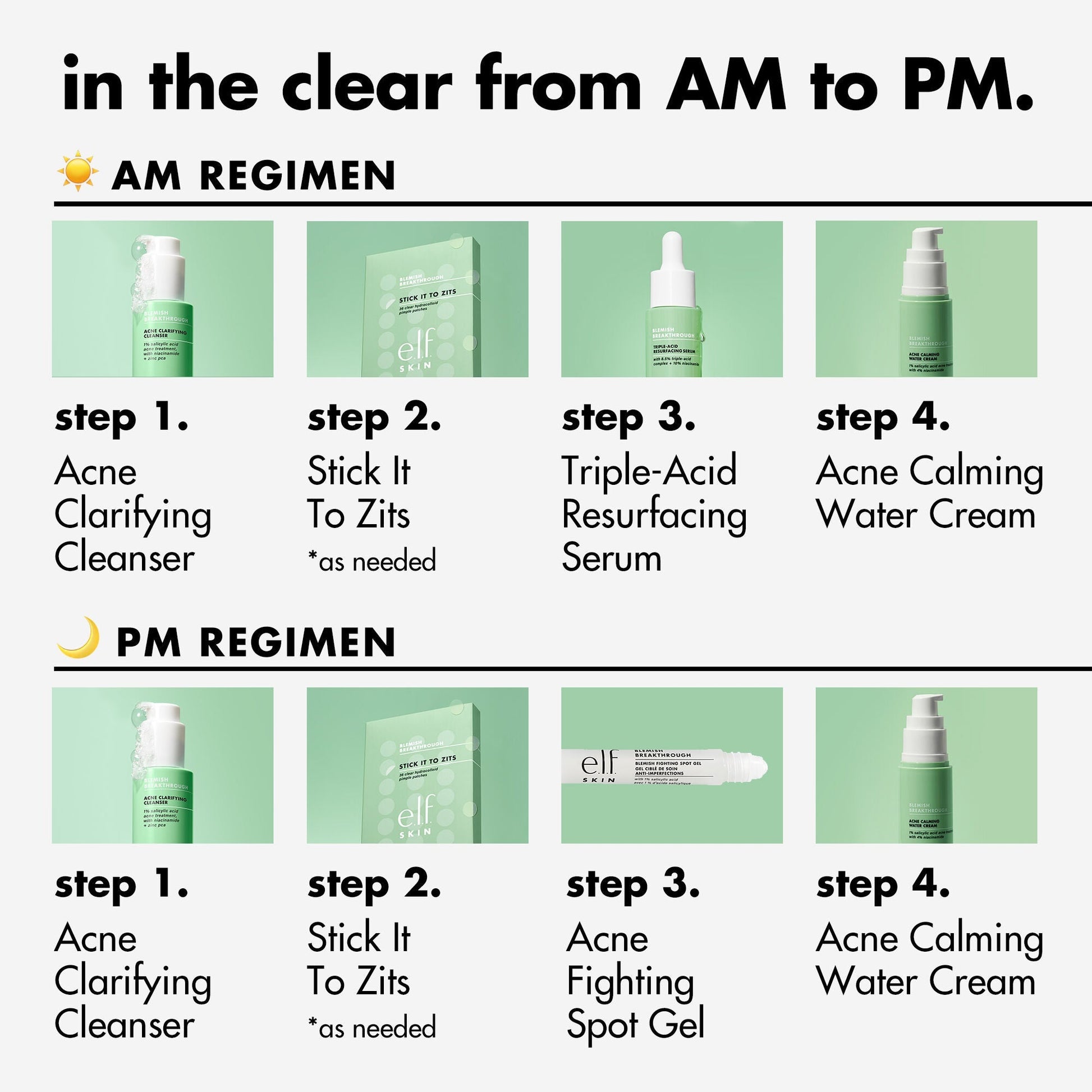 blemish-breakthrough-stick-it-to-zits-pimple-patches-k8 0923_EDUCATION_BB_ZITSTICKERS_AM_PM_ROUTINE.jpg