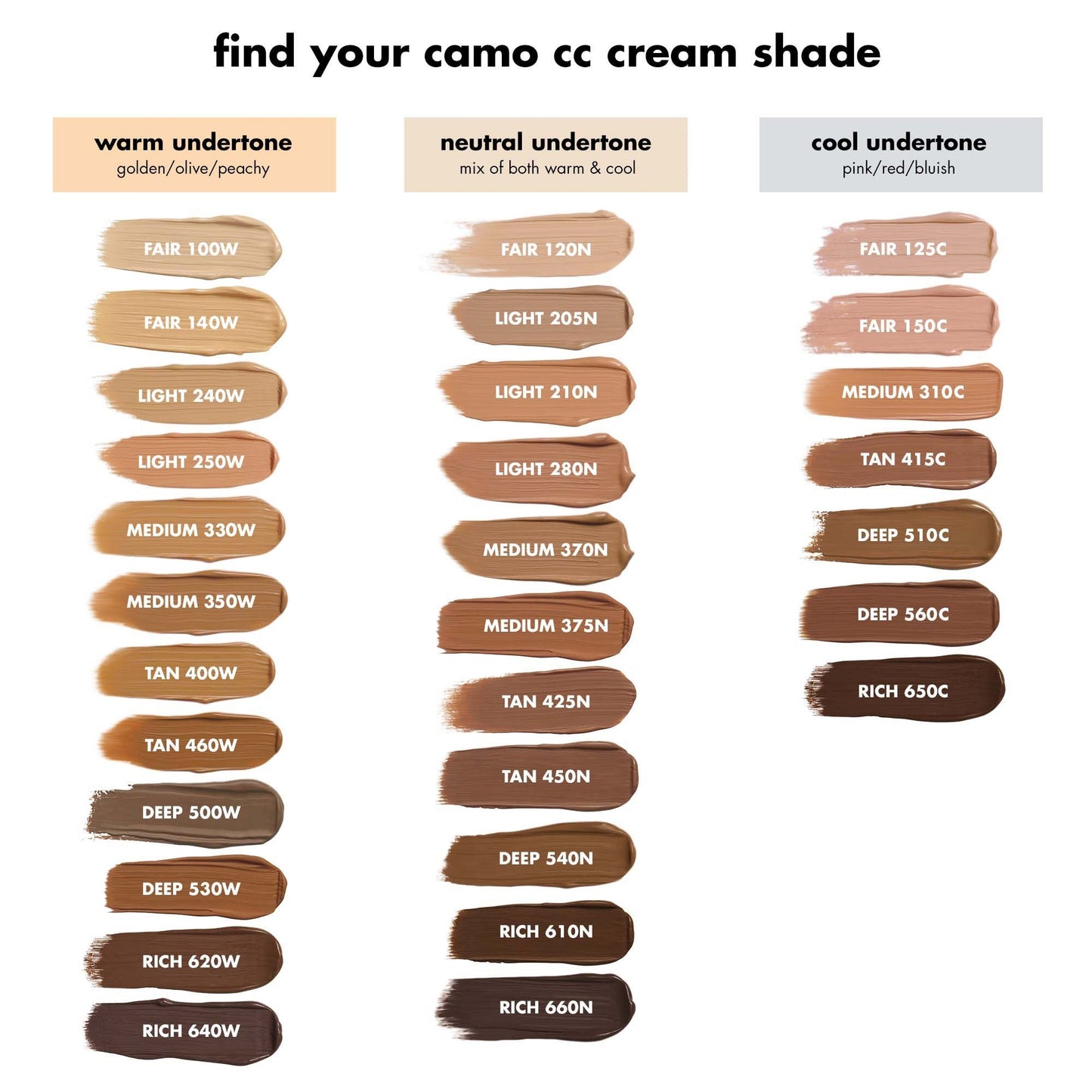 camo-cc-cream-c3 110121_IGF_ccshadechart_a3d976a4-cf85-4bc9-b9d0-c29a6db33750.jpg