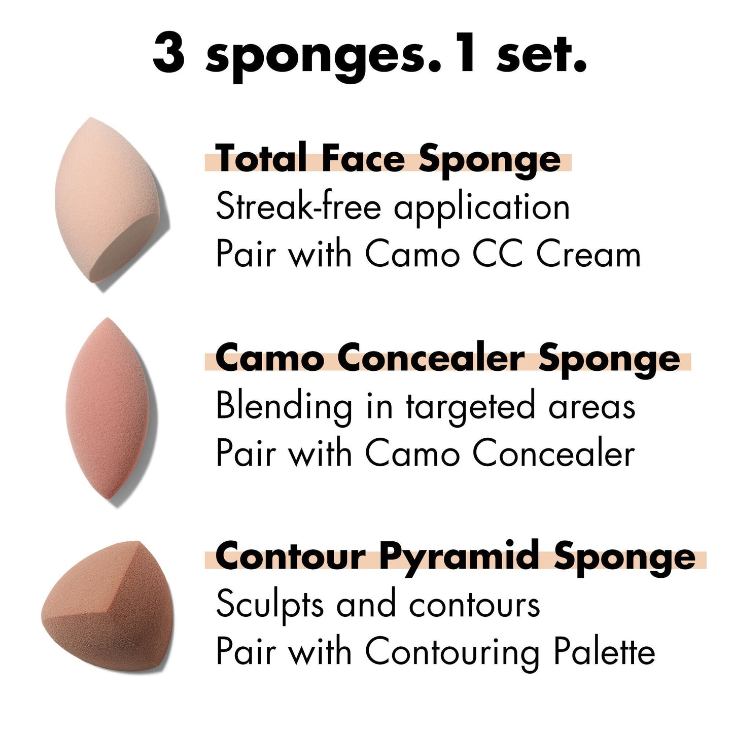 total-sponge-set-j3 1222_EDUCATION_NEWARRIVALS_TOTAL_SPONGE_SET_FUNCTION.jpg
