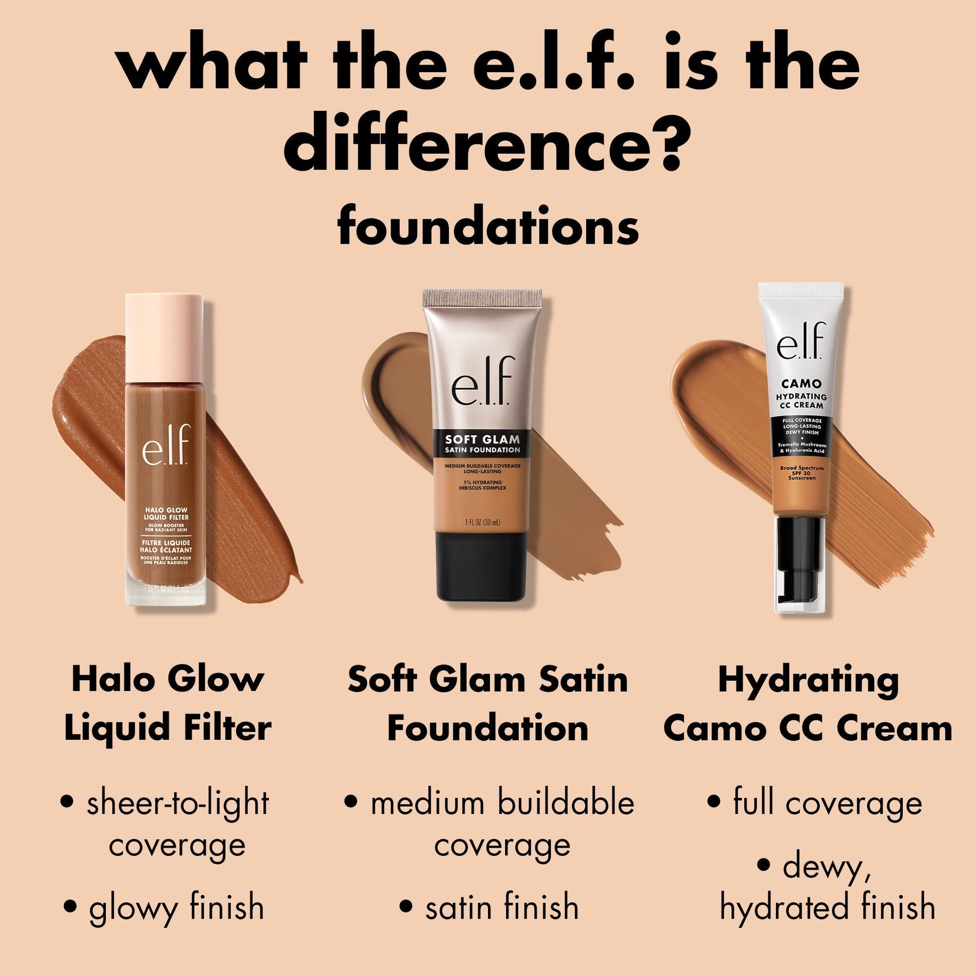 soft-glam-satin-foundation-p2 1225_EDU_SOFTGLAM_COMPARE_9ed64339-18b5-47ba-b4a6-3c5b20188ea3.jpg