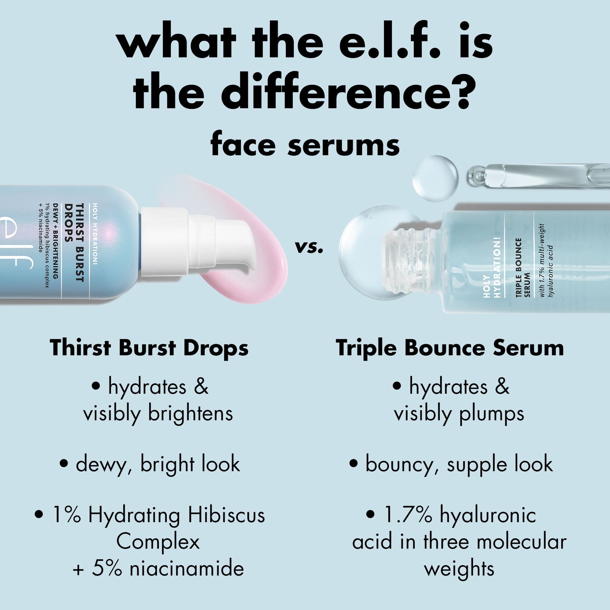 thirst-burst-drops-e6 1225_EDU_THIRSTBURST_COMPARE.jpg