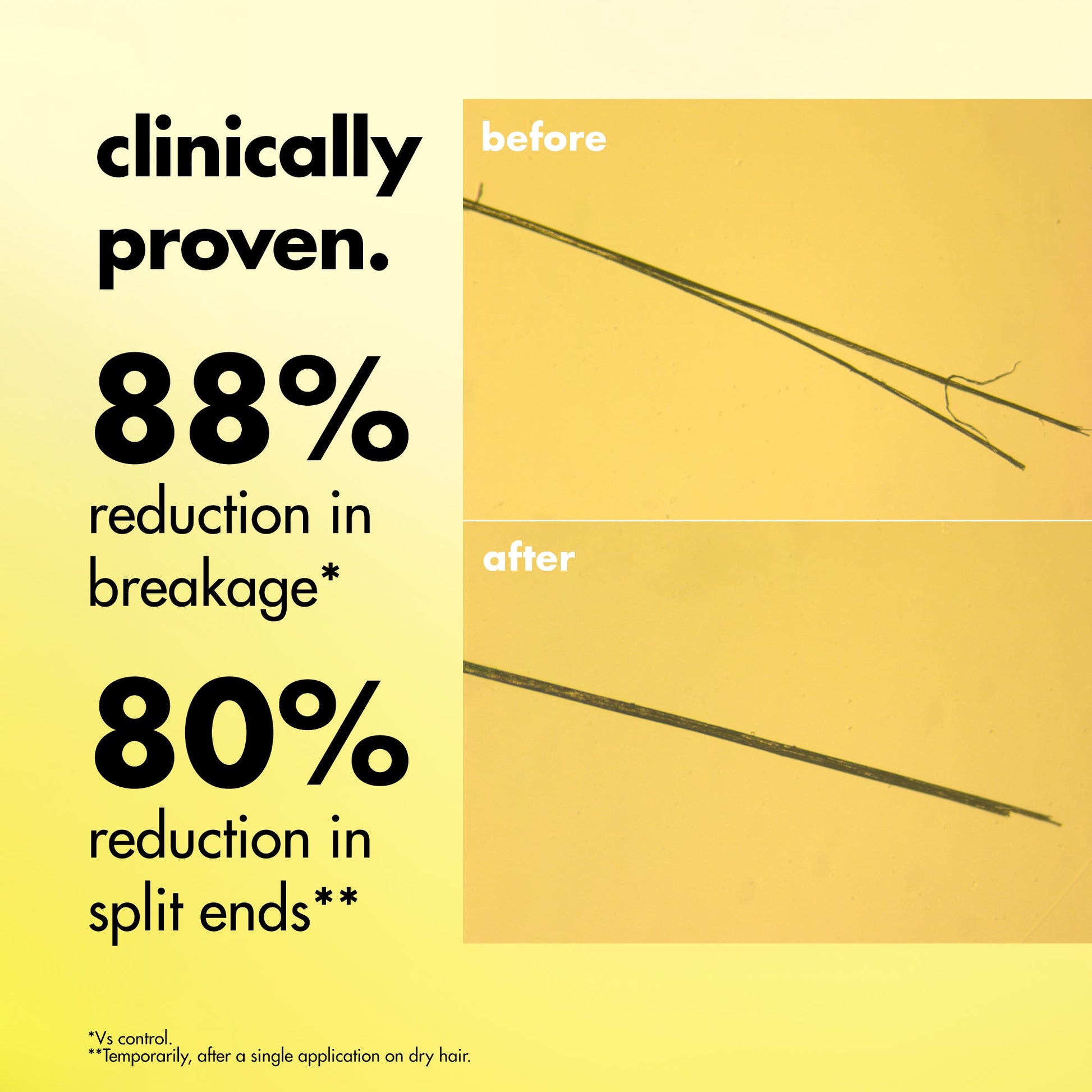 gloss-mode-treatment-oil-d1 FA26_EDUCATION_DARE_GLOSS_MODE_CLINICAL.jpg