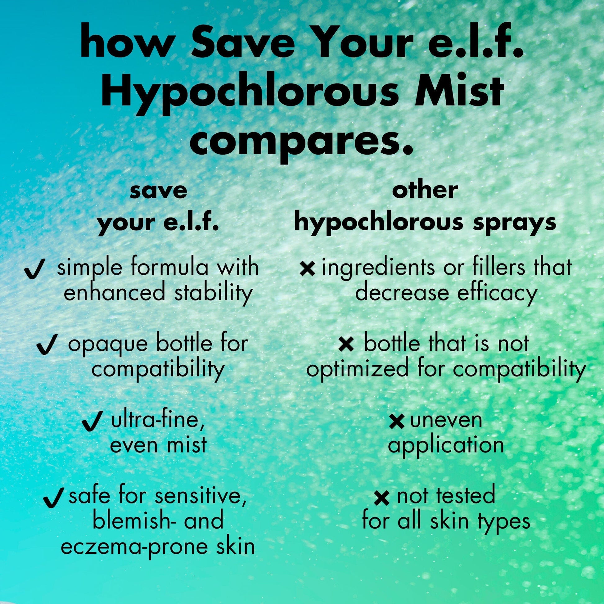 save-your-e-l-f-hypochlorous-mist-v1 FA26_EDUCATION_SAVEYOURELF_COMPETITIVE_WITHHED_6847e615-aaf9-4dc8-aef2-ad4bbf14cb83.jpg