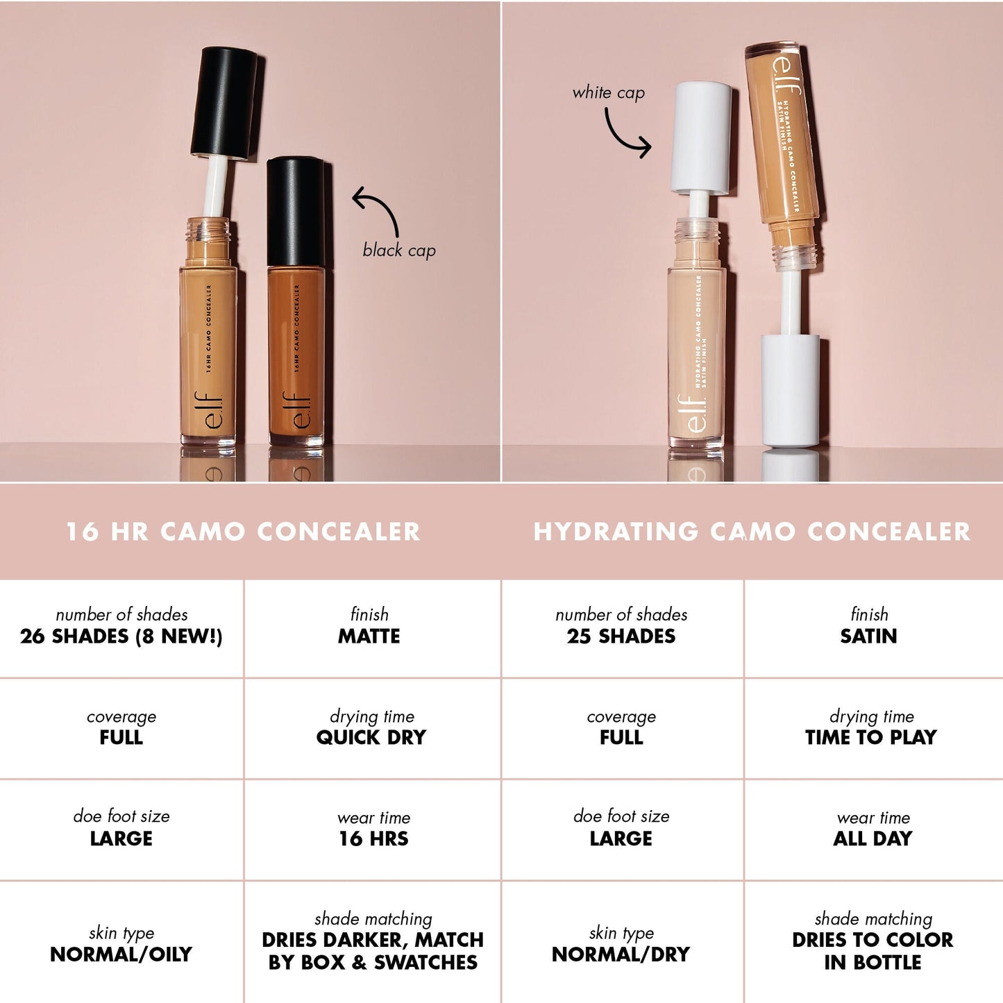 hydrating-camo-concealer-h5 PDP_CAMO_cmparison_2000x2000_b66173d0-0b18-4b64-b318-4fffef0a4dd7.jpg
