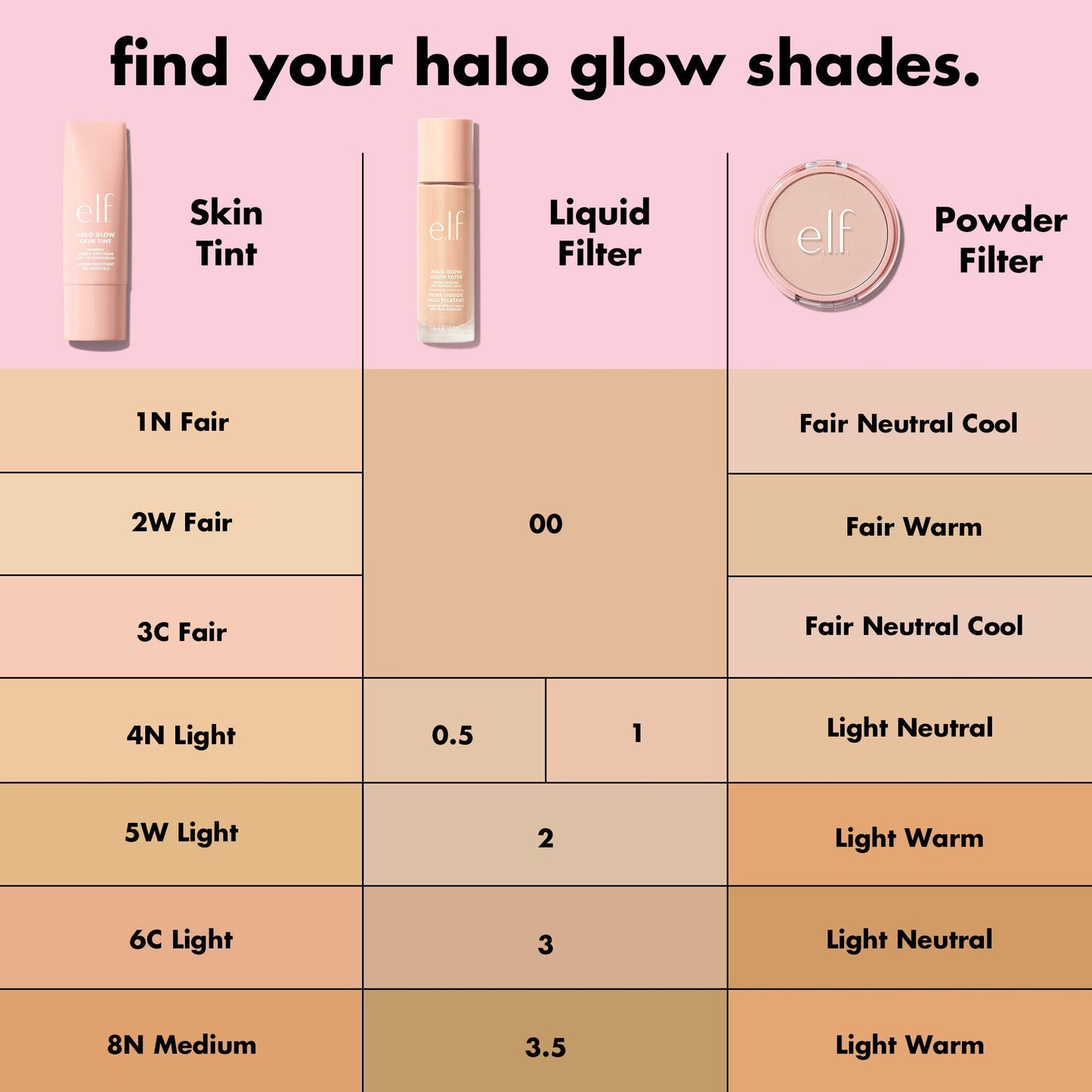 halo-glow-liquid-filter-b8 S25_EDUCATION_HALOGLOW_SKINTINT_SHADES_1_710e5fcc-47f4-4f4e-b509-857524515c99.jpg