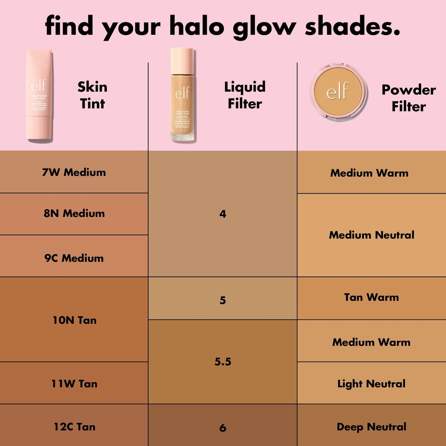 halo-glow-skin-tint-spf-50-v2 S25_EDUCATION_HALOGLOW_SKINTINT_SHADES_2_202143f7-8a79-4077-bb30-47f35e2b65d6.jpg