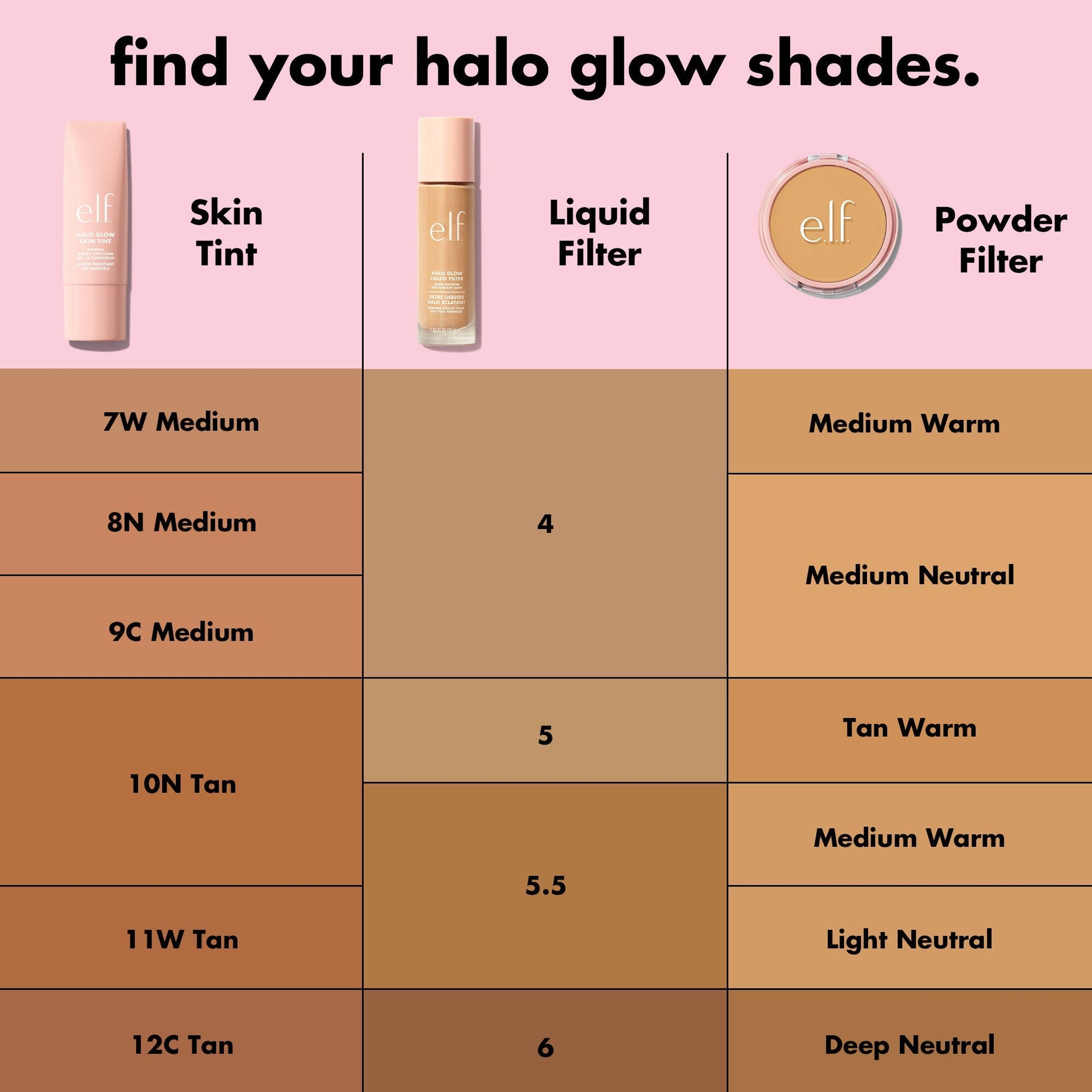 halo-glow-skin-tint-spf-50-v2 S25_EDUCATION_HALOGLOW_SKINTINT_SHADES_2_202143f7-8a79-4077-bb30-47f35e2b65d6.jpg