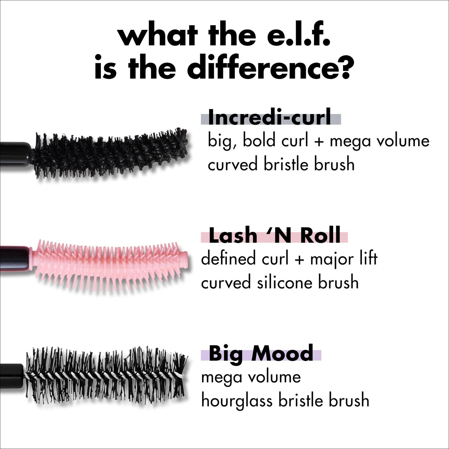 incredi-curl-mascara-y8 S25_EDUCATION_INCREDI-CURL_MASCARA_COMPARISON_2079321b-d1f7-478c-95b8-a1e466502a7c.jpg
