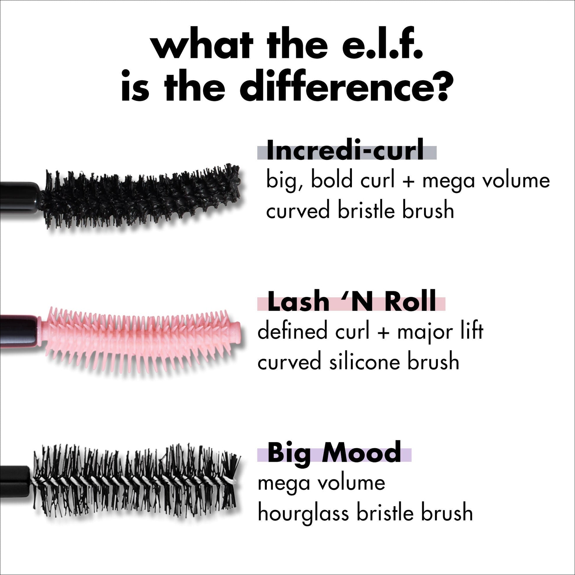 incredi-curl-mascara-y8 S25_EDUCATION_INCREDI-CURL_MASCARA_COMPARISON_2079321b-d1f7-478c-95b8-a1e466502a7c.jpg