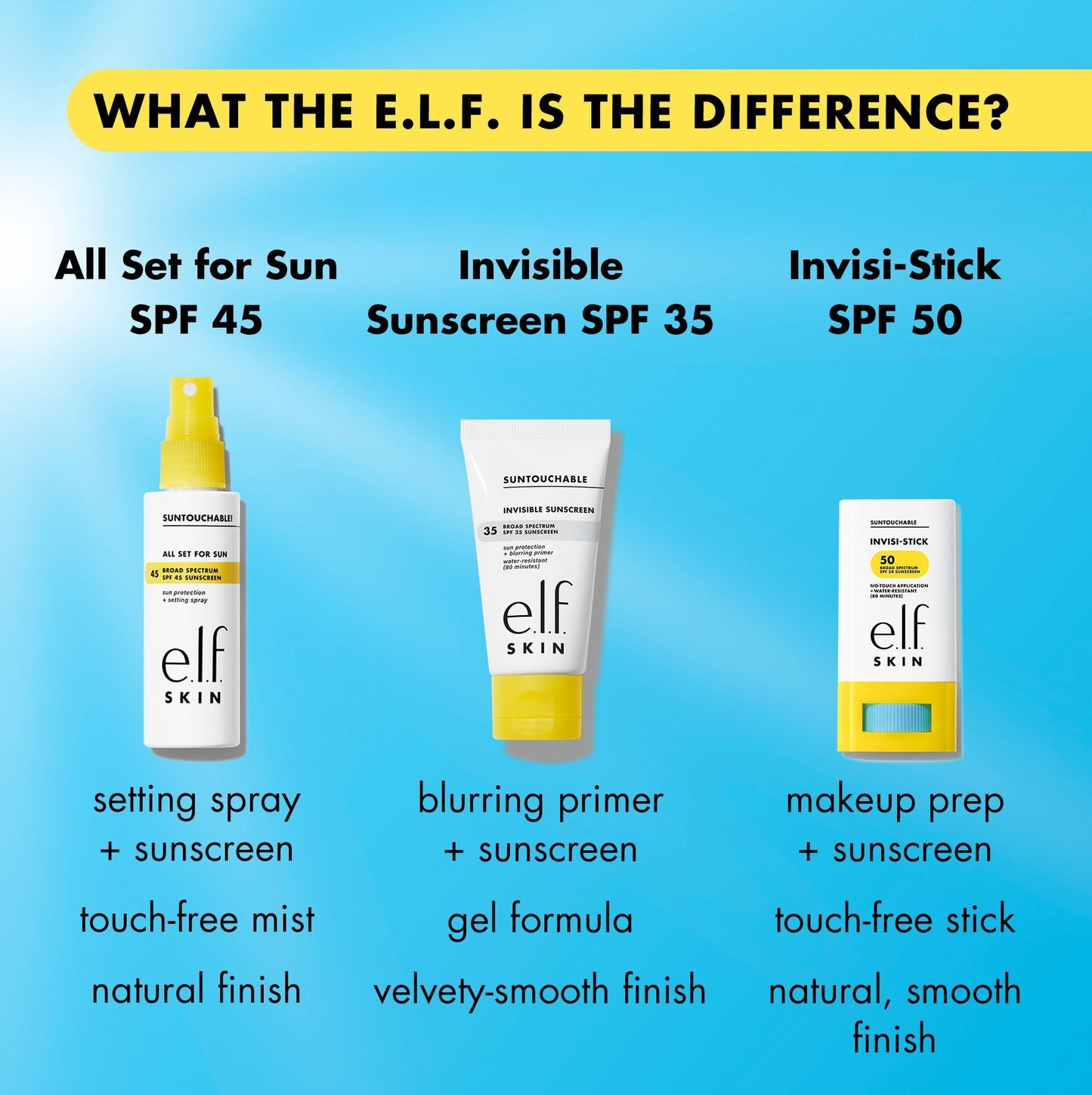 suntouchable-invisi-stick-spf-50-j0 invisistickvssuntouchable.jpg