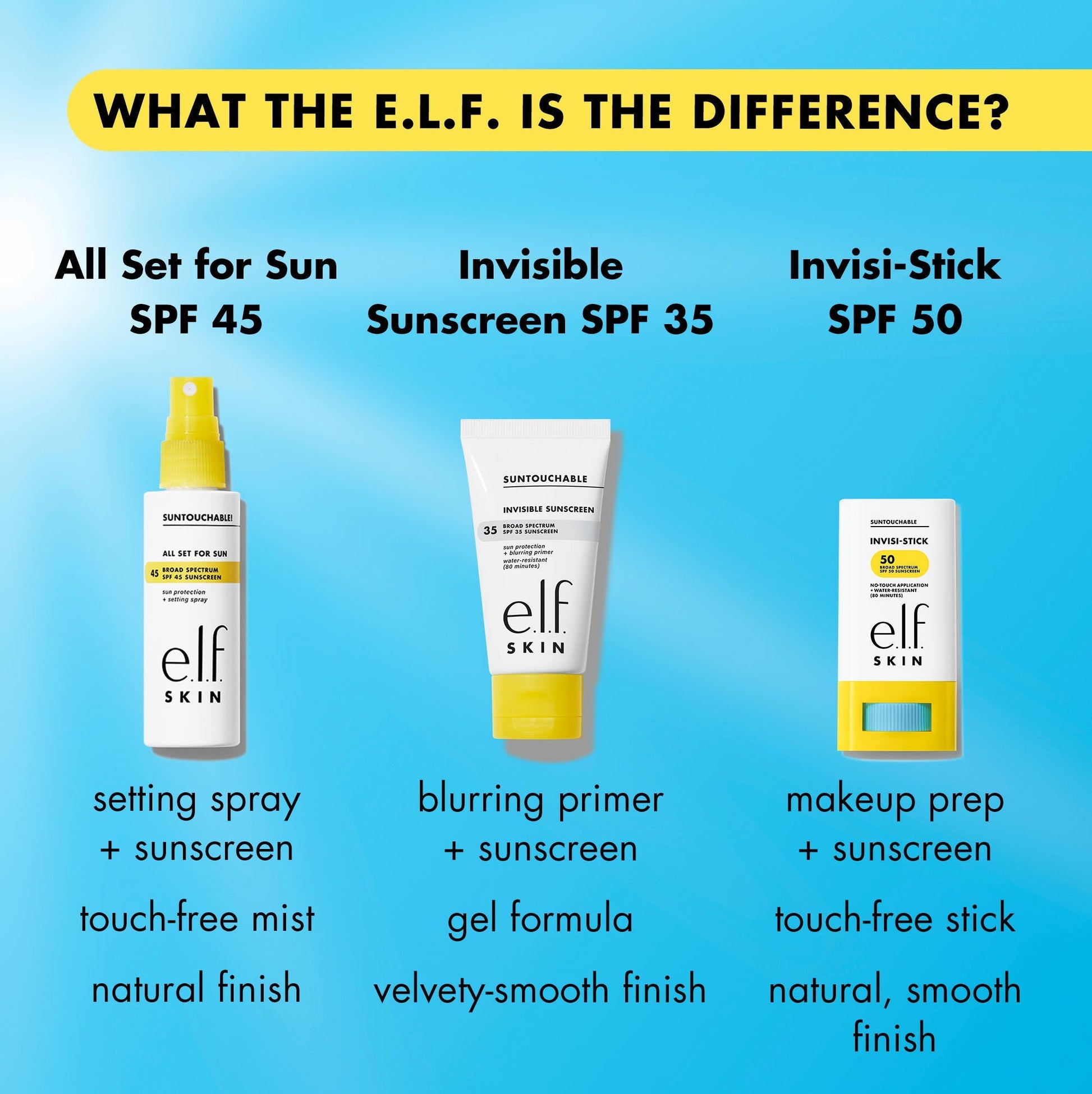 suntouchable-invisi-stick-spf-50-j0 invisistickvssuntouchable.jpg